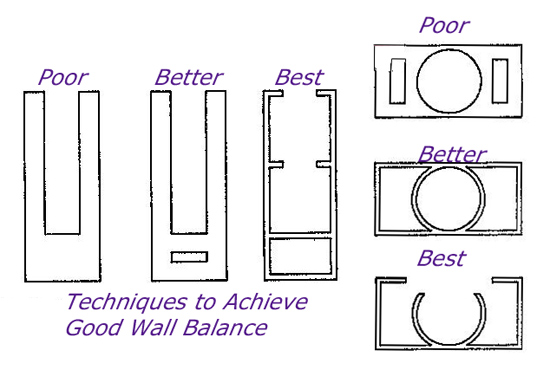 Diagram illustrating techniques to achieve good wall balance in extrusion design, with examples labeled as "Poor," "Better," and "Best."